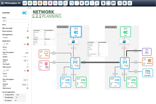 Ethernet/PROFINET Industrial Network Planning Software PROnetplan V2 topology drag and drop interface